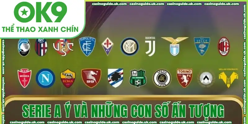Serie A Ý và những con số ấn tượng
