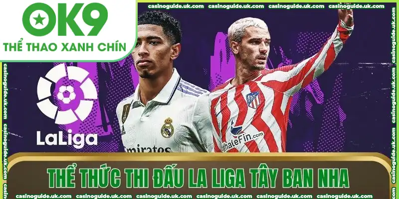 Thể thức thi đấu La Liga Tây Ban Nha